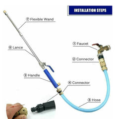 Car High Pressure Water Spray Gun